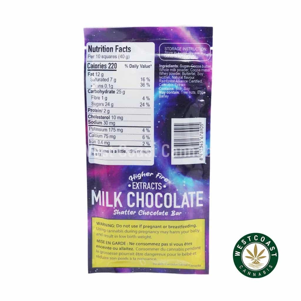 Higher Fire Extracts – Shatter Chocolate Bar – Milk Chocolate 2000mg THC (Indica)